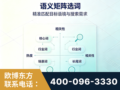 延吉-语义矩阵选词