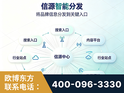 延吉-信源智能分发