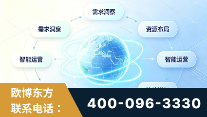 延吉-一站式打造GEO全链增长闭环