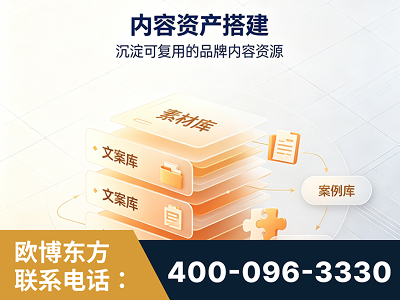 延吉-内容资产搭建