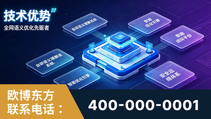 延吉-技术优势：全网语义优化先驱者，自研多个系统确保技术先进性