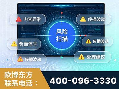 延吉-场景问题监测