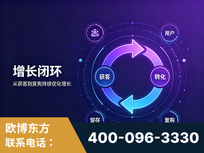 延吉-服务有保障，一企一案深度诊断