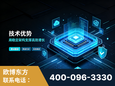 延吉-技术优势：全网语义优化先驱者，自研多个系统确保技术先进性