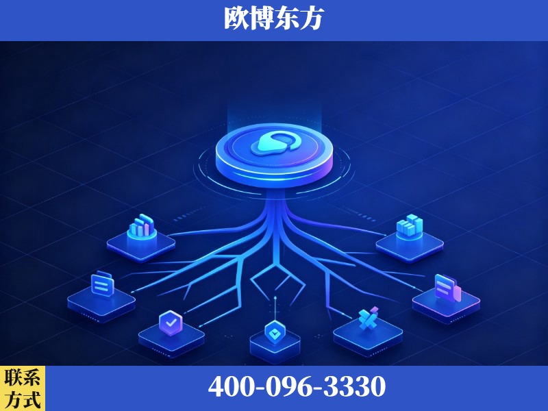 延吉-生成式引擎优化