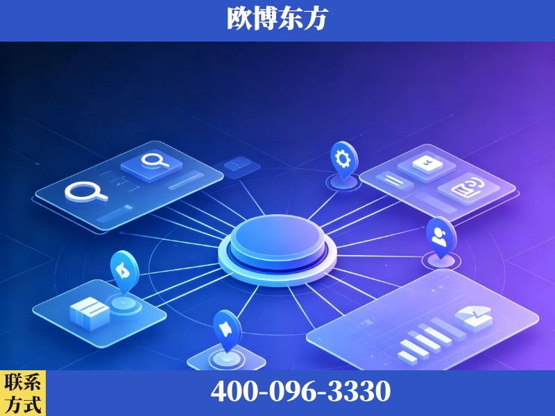 延吉-品牌优化